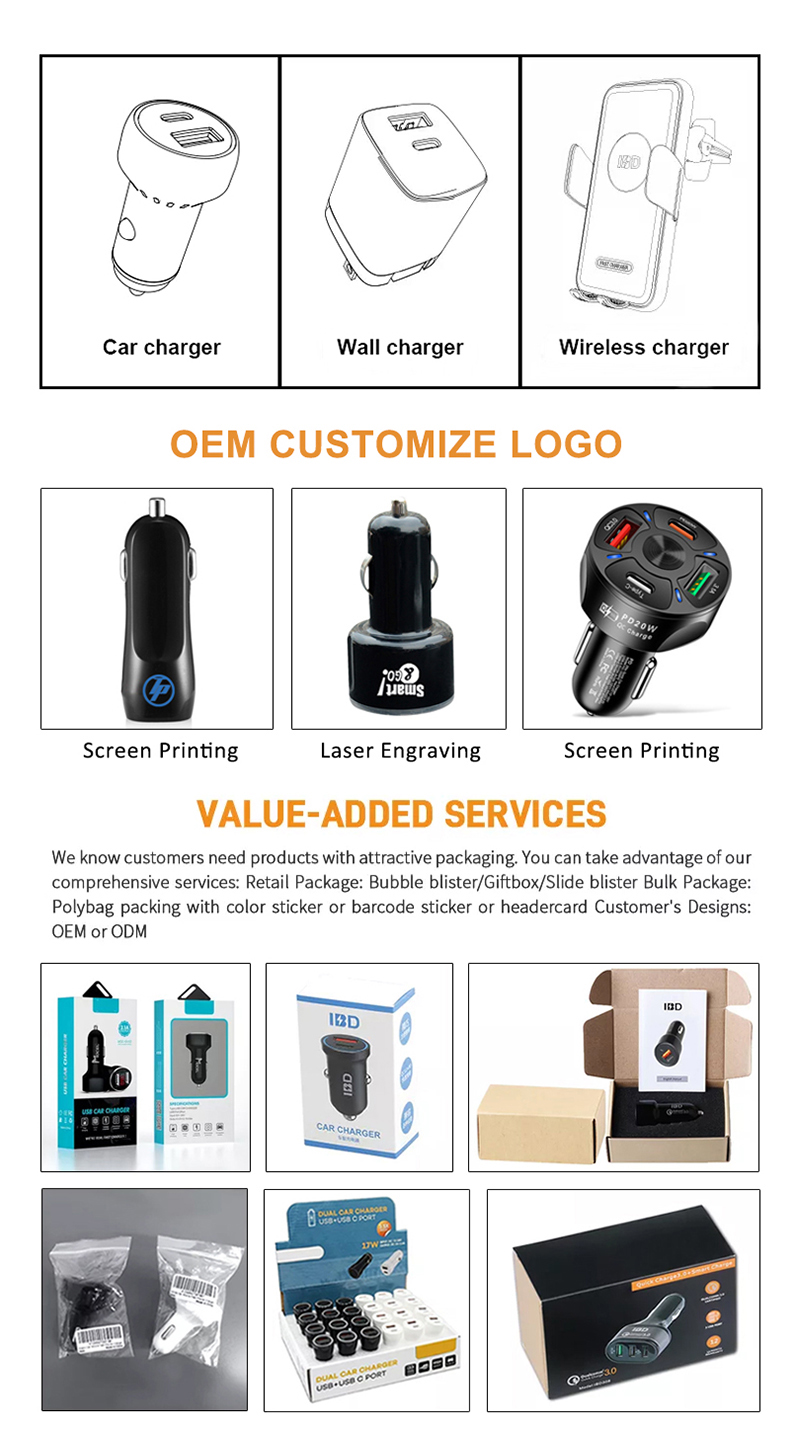 QC3.0 20W 35W Fast Charging Car Charger Adapter_details