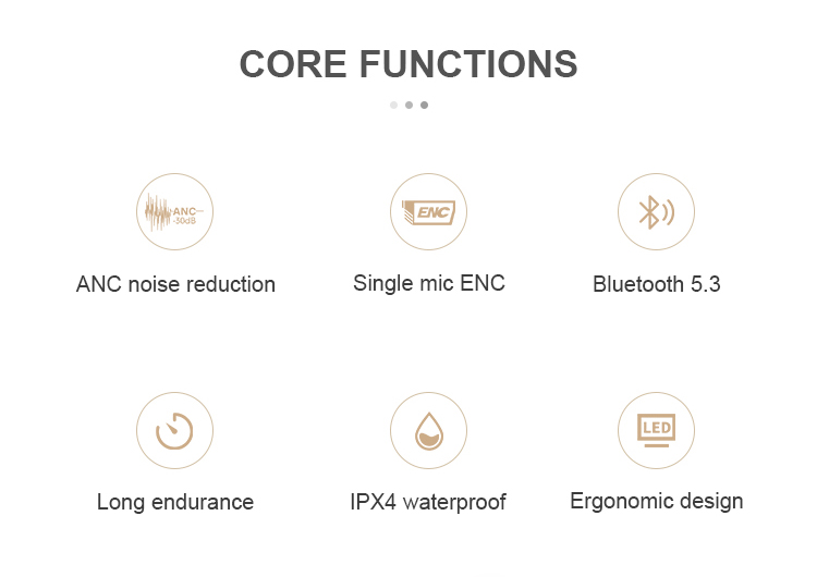 Wireless Apple Airpods Pro Bluetooth Earphone_details