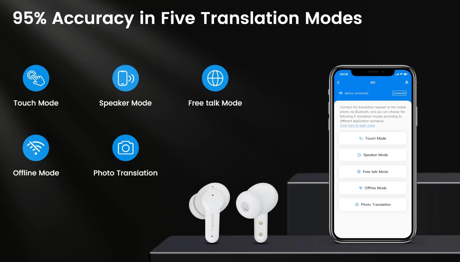 M6 AI Translator Earbuds Translate Earphone